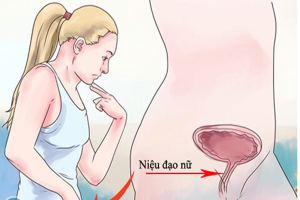 Bệnh viêm niệu đạo có tự khỏi được hay không 1